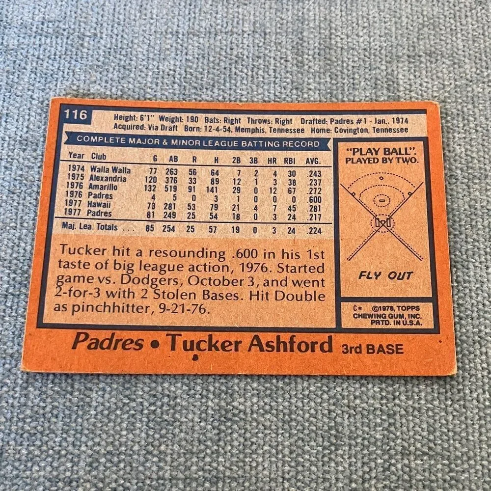 1978 Topps San Diego Padres Baseball Card Trading Card